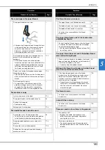 Preview for 185 page of Brother PR1055X Operation Manual