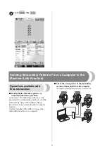 Предварительный просмотр 10 страницы Brother PR655 Operation Manual Addendum