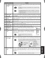 Предварительный просмотр 89 страницы Brother print server Installation Manual