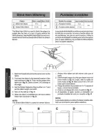 Предварительный просмотр 38 страницы Brother PS-1250 User Manual