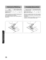 Предварительный просмотр 42 страницы Brother PS-1250 User Manual