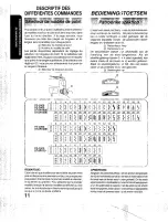 Preview for 12 page of Brother PS-2200 (French) Manuel D'Utilisation