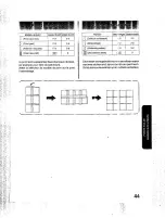 Preview for 45 page of Brother PS-2200 (French) Manuel D'Utilisation