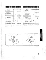 Preview for 47 page of Brother PS-2200 (French) Manuel D'Utilisation