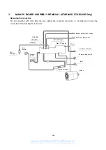 Preview for 32 page of Brother PS-53 Service Manual