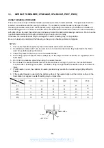 Preview for 62 page of Brother PS-53 Service Manual