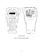 Preview for 9 page of Brother PT 1000 - P-Touch 1000 B/W Thermal Transfer Printer Service Manual