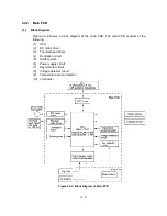 Preview for 22 page of Brother PT 1000 - P-Touch 1000 B/W Thermal Transfer Printer Service Manual