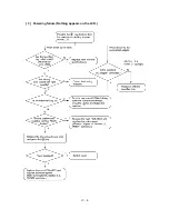 Preview for 49 page of Brother PT 1000 - P-Touch 1000 B/W Thermal Transfer Printer Service Manual