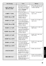 Preview for 51 page of Brother PT 1400 - P-Touch 1400 Two-color Thermal Transfer Printer User Manual