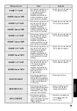 Preview for 111 page of Brother PT 1400 - P-Touch 1400 Two-color Thermal Transfer Printer User Manual