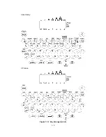 Предварительный просмотр 11 страницы Brother PT 1800 - P-Touch 1800 Thermal Transfer Printer Service Manual