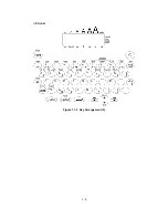 Preview for 12 page of Brother PT 1800 - P-Touch 1800 Thermal Transfer Printer Service Manual