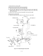 Preview for 28 page of Brother PT 1800 - P-Touch 1800 Thermal Transfer Printer Service Manual