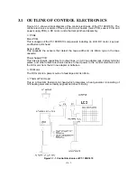 Предварительный просмотр 45 страницы Brother PT 1800 - P-Touch 1800 Thermal Transfer Printer Service Manual