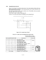 Предварительный просмотр 57 страницы Brother PT 1800 - P-Touch 1800 Thermal Transfer Printer Service Manual