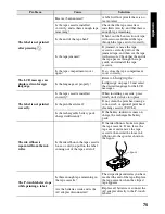 Preview for 90 page of Brother PT 7600 - P-touch EDGE 7600 B/W Thermal Transfer Printer User Manual