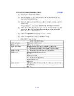 Preview for 61 page of Brother PT-9200PC Service Manual