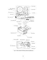 Предварительный просмотр 16 страницы Brother PT-9500PC - P-Touch 9500pc B/W Thermal Transfer Printer Service Manual