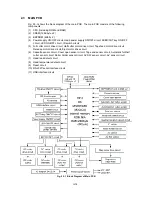 Preview for 26 page of Brother PT-9500PC - P-Touch 9500pc B/W Thermal Transfer Printer Service Manual