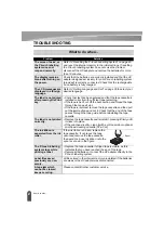 Preview for 50 page of Brother PT-E300 User Manual