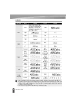 Preview for 56 page of Brother PT-E300 User Manual