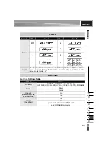 Preview for 57 page of Brother PT-E300 User Manual