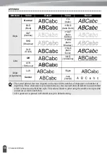 Preview for 59 page of Brother PT-E500 User Manual