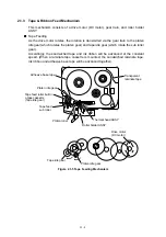 Preview for 13 page of Brother PT1090 - P-Touch - Labelmaker Service Manual