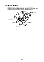 Preview for 15 page of Brother PT1090 - P-Touch - Labelmaker Service Manual