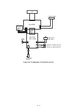 Preview for 19 page of Brother PT1090 - P-Touch - Labelmaker Service Manual