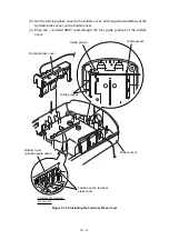 Preview for 52 page of Brother PT1090 - P-Touch - Labelmaker Service Manual