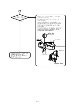 Preview for 70 page of Brother PT1090 - P-Touch - Labelmaker Service Manual