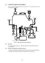 Preview for 14 page of Brother QL-1050 Service Manual