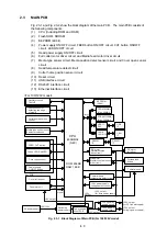 Preview for 16 page of Brother QL-1060N Service Manual