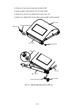 Preview for 36 page of Brother QL-1060N Service Manual