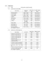 Preview for 8 page of Brother QL 570 - P-Touch B/W Direct Thermal Printer Service Manual