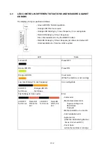 Preview for 80 page of Brother QL 570 - P-Touch B/W Direct Thermal Printer Service Manual