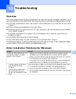 Preview for 55 page of Brother QL-600 User Manual