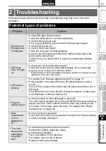 Preview for 55 page of Brother QL 650TD - P-Touch B/W Direct Thermal Printer Setup & Operation Manual