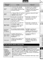 Preview for 116 page of Brother QL 650TD - P-Touch B/W Direct Thermal Printer Setup & Operation Manual