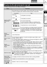 Preview for 137 page of Brother QL 650TD - P-Touch B/W Direct Thermal Printer Setup & Operation Manual