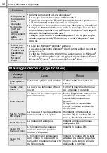 Preview for 174 page of Brother QL 650TD - P-Touch B/W Direct Thermal Printer Setup & Operation Manual