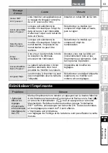 Preview for 175 page of Brother QL 650TD - P-Touch B/W Direct Thermal Printer Setup & Operation Manual