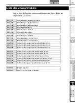 Preview for 177 page of Brother QL 650TD - P-Touch B/W Direct Thermal Printer Setup & Operation Manual