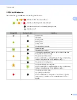 Preview for 50 page of Brother QL-700 User Manual