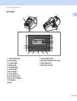 Preview for 14 page of Brother QL-810W User Manual