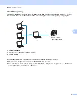 Preview for 198 page of Brother QL-810W User Manual