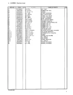 Preview for 8 page of Brother RH-981A Parts Manual