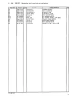 Preview for 12 page of Brother RH-981A Parts Manual